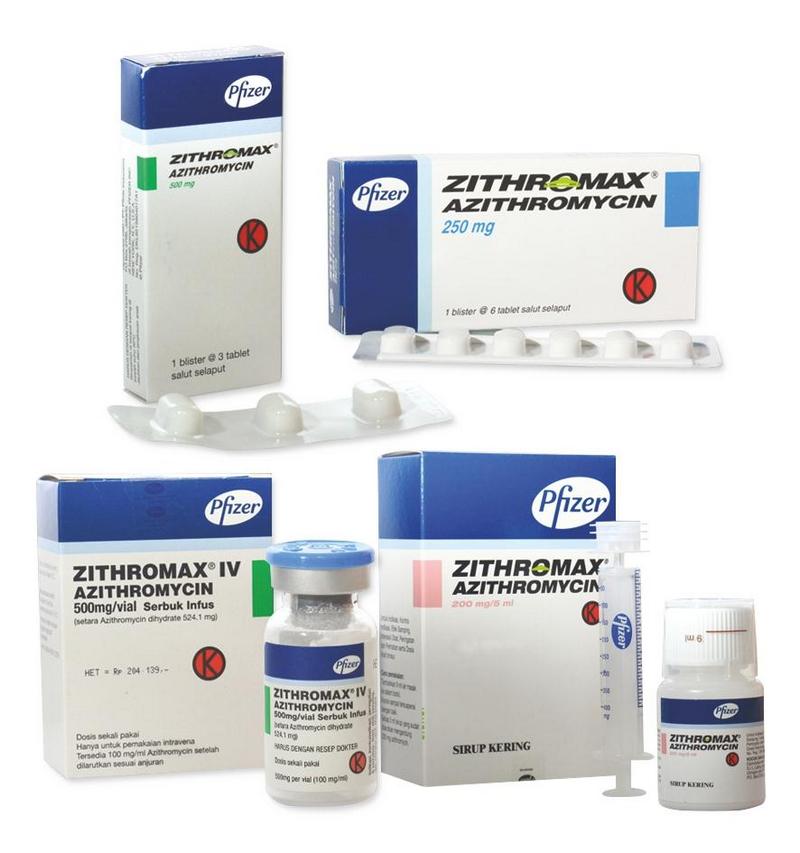 Know More About Zithromax Online Canadian Pharmacy