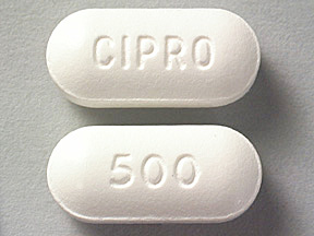 Cipro