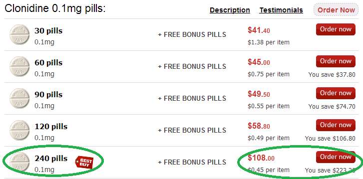 Aceclofenac 100 mg 180 pills