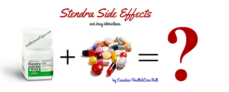 stendra drug interactions