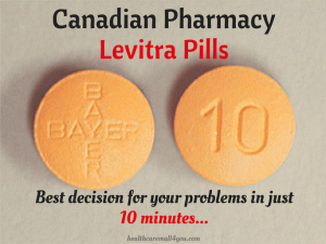 Levitra Pills