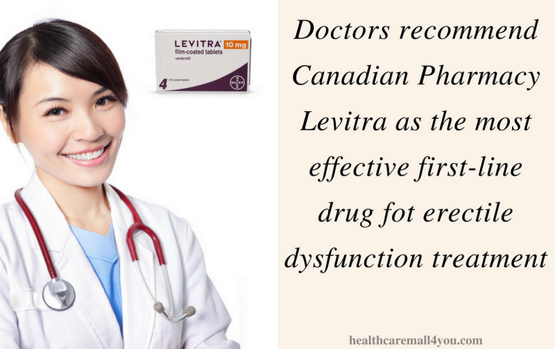 levitra - first-line drug