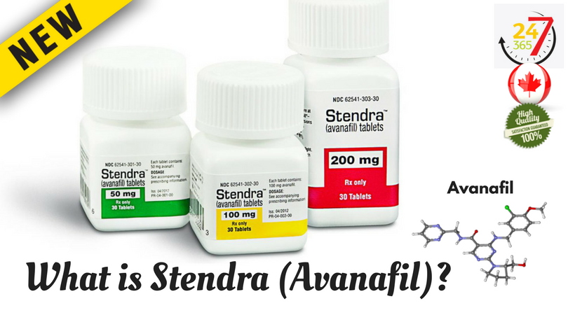 what is stendra cost